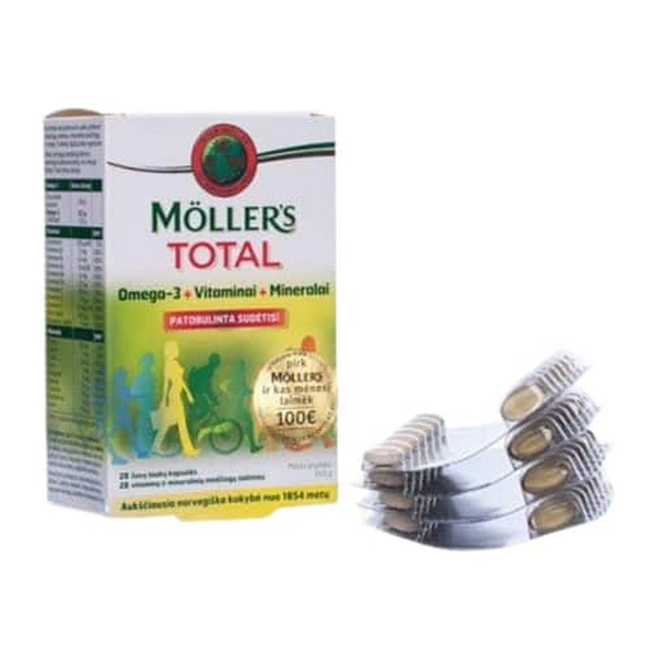 Mollers total cps a28 Orkla